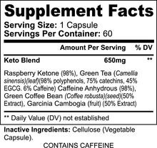 GNIKANORA Keto-5