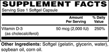 GNIKANORA Vitamin D3 2,000 IU