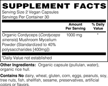 GNIKANORA Cordyceps Mushroom