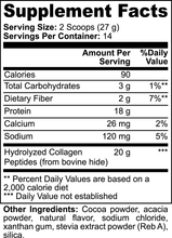 GNIKANORA Grass-Fed Collagen Peptides Powder (Chocolate)