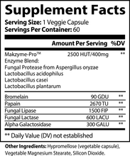 GNIKANORA Digestive Enzyme Pro Blend